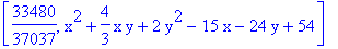 [33480/37037, x^2+4/3*x*y+2*y^2-15*x-24*y+54]